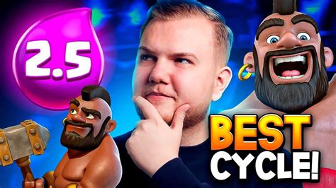 2.8 Hog Cycle is UNSTOPPABLE .